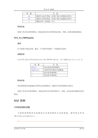 第 15 章 抗锯齿

              参       数                    含    意
               x0             圆的中心水平坐标（在客户窗口以像素为单位）
               y0             圆的中心垂直坐标（在客户窗口以像素为单位）
                  r           圆的半径（直径的一半）


   附加信息


   如果工作在高分辨率模式，座标必须在高分辨率座标里面。否则，必须以像素值指定。


GUI_AA_FillPolygon()

   描述


   在当前窗口指定位置，能过一个点的序列填充一个抗锯齿多边形。


   函数原型


   void GUI_AA_FillPolygon(const GUI_POINT* pPoint, int NumPoints,int x,int y)


                          参    数           含    意
                      PPoint       显示的多边形的指针。
                      NumPoints    点的序列中指定点的数量。
                      x            原点的 X 轴坐标。
                      y            原点的 Y 轴坐标。


   附加信息


   绘出的折线自动连接起点和终点而形成闭合。起始点不必重复指定为终点。


   如果工作在高分辨率模式，坐标必须在高分辨率座标中。否则，它们必须以像素为单位
指定。


15.5 范例

不同的抗锯齿系数

   下面的范例使用非抗锯齿方式和抗锯齿方式绘斜线。源代码文件是
MiscAntialiasedLines.c。


   /*--------------------------------------------------------------------------



µC/GUI 中文手册                                                               第9页
 