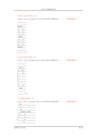 第 17 章 Shift-JIS 支持



   /* 拉丁文大写字母 B          */
   static const unsigned char acFontSJIS13_0042[13] = {   /* 编码 0042 */
   ________,
   ________,
   XXXXX___,
   _X___X__,
   _X___X__,
   _X___X__,
   _XXXX___,
   _X___X__,
   _X___X__,
   _X___X__,
   XXXXX___,
   ________,
   ________};


   /* 拉丁文大写字母 C */
   static const unsigned char acFontSJIS13_0043[13] = {   /* 编码 0043 */
   ________,
   ________,
   __XX_X__,
   _X__XX__,
   X____X__,
   X_______,
   X_______,
   X_______,
   X_______,
   _X___X__,
   __XXX___,
   ________,
   ________};


   /* 片假名字母 KE      */
   static const unsigned char acFontSJIS13_8350[26] = {   /* 编码 8350 */
   __XX____,________,
   ___X____,________,
   ___X____,________,
   ___XXXXX,XXXX____,
   __X____X,________,
   _X_____X,________,
   X______X,________,
   ______X_,________,


µC/GUI 中文手册                                                               第3页
 