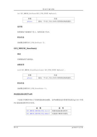 第 18 章 输入设备

   int GUI_MOUSE_GetState(GUI_PID_STATE *pState);


               参数                            含意
              pState        指向一个 GUI_PID_STATE 类型的结构的指针。


   返回值


   如果鼠标当前被按下为 1；如果未按下为 0。


   附加信息


   该函数会调用 GUI_PID_GetState ()。


GUI_MOUSE_StoreState()

   描述


   存储鼠标的当前状态。


   函数原型


   void GUI_MOUSE_StoreState(const GUI_PID_STATE *pState) ;


               参数                            含意
              pState        指向一个 GUI_PID_STATE 类型的结构的指针。


   附加信息


   该函数会调用 GUI_PID_StoreState（）。


PS2鼠标驱动程序API

   下表按字母顺序列出了有效的鼠标驱动函数。 这些函数仅仅在你使用包括在µC/GUI 中的
PS2 鼠标驱动程序时才应用。


                        函    数                      说   明
             GUI_MOUSE_DRIVER_PS2_Init()   初始化鼠标驱动程序。
             GUI_MOUSE_DRIVER_PS2_OnRx()   从接收中断程序调用。




第4页                                                           µC/GUI 中文手册
 