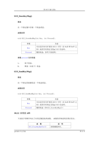 第 18 章 输入设备



GUI_StoreKeyMsg()

   描述


   在一个指定键中存储一个状态消息。


   函数原型


   void GUI_StoreKeyMsg(int Key, int Pressed);


              参数                                含意
                        可以是任何可扩展的 ASCII 字符（在 0x20 和 0xFF 之
              Key
                        间）或者任何预定义的µC/GUI 信息码。
           Pressed      键的状态，参考下面说明。


   参数 pressed 允许的值


   1：     按下状态。
   0：     释放（未按下）状态


GUI_SendKeyMsg()

   描述


   向一个指定的按键发送一个状态消息。


   函数原型


   void GUI_SendKeyMsg(int Key, int Pressed);


              参数                                含意
                        可以是任何可扩展的 ASCII 字符（在 0x20 和 0xFF 之
              Key
                        间）或者任何预定义的µC/GUI 信息码。
           Pressed      键的状态（参 GUI_StoreKeyMsg()）


18.2.2 应用层 API

   下表按字母顺序列出了应用层键盘处理函数。 函数的详细说明在稍后给出。


                        函   数                    说   明
               GUI_ClearKeyBuffer()     清除键缓冲区。

µC/GUI 中文手册                                                  第 11 页
 