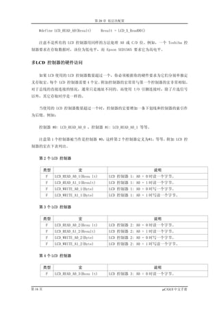 第 20 章 低层次配置

    #define LCD_READ_A0(Result)        Result = LCD_X_Read00()


    注意不是所有的 LCD 控制器用同样的方法处理 A0 或 C/D 位。例如，一个 Toshiba 控
制器要求在存取数据时，该位为低电平，而 Epson SED1565 要求它为高电平。


多LCD 控制器的硬件访问

    如果 LCD 使用的 LCD 控制器数量超过一个，你必须根据你的硬件要求为它们分别单独定
义存取宏。每个 LCD 控制器需要 4 个宏。附加控制器的宏常常与第一个控制器的宏非常相似。
对于总线的直接连接的情况，通常只是地址不同的。而使用 I/O 引脚连接时，除了片选信号
以外，其它存取时序是一样的。


    当使用的 LCD 控制器数量超过一个时，控制器的宏要增加一条下划线和控制器的索引作
为后缀。例如：


    控制器 #0: LCD_READ_A0_0 ，控制器 #1: LCD_READ_A0_1 等等。


    注意第 1 个控制器被当作是控制器 #0，这样第 2 个控制器定义为#1，等等。附加 LCD 控
制器的宏在下表列出。


    第 2 个 LCD 控制器


         类型               宏                                      说明
         F    LCD_READ_A0_1(Resu lt)       LCD 控制器 1: A0 = 0 时读一个字节。
         F    LCD_READ_A1_1(Result)        LCD 控制器 1: A0 = 1 时读一个字节。
         F    LCD_WRITE_A0_1(Byte)         LCD 控制器 1: A0 = 0 时写一个字节。
         F    LCD_WRITE_A1_1(Byte)         LCD 控制器 1: A0 = 1 时写读一个字节。


    第 3 个 LCD 控制器


         类型               宏                                      说明
         F    LCD_READ_A0_2(Resu lt)       LCD 控制器 2: A0 = 0 时读一个字节。
         F    LCD_READ_A1_2(Result)        LCD 控制器 2: A0 = 1 时读一个字节。
         F    LCD_WRITE_A0_2(Byte)         LCD 控制器 2: A0 = 0 时写一个字节。
         F    LCD_WRITE_A1_2(Byte)         LCD 控制器 2: A0 = 1 时写读一个字节。


    第 4 个 LCD 控制器


         类型               宏                                      说明
         F    LCD_READ_A0_3(Resu lt)       LCD 控制器 3: A0 = 0 时读一个字节。


第 16 页                                                                µC/GUI 中文手册
 