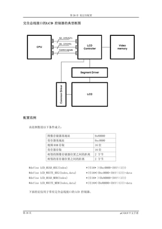 第 20 章 低层次配置


完全总线接口的LCD 控制器的典型框图




配置范例

    该范例假设以下条件成立：


                图像存储器基地址                         0x80000
                寄存器基地址                           0xc0000
                视频 RAM 存取                        16 位
                寄存器存取                            16 位
                相邻的图像存储器位置之间的距离                  2 字节
                相邻的寄存器位置之间的距离                    2 字节


    #define LCD_READ_REG(Index)           *((U16* )(0xc0000+(Off<<1)))
    #define LCD_WRITE_REG(Index,data)     *((U16*)(0xc0000+(Off<<1)))=data
    #define LCD_READ_MEM(Index)           *((U16* )(0x80000+(Off<<1)))
    #define LCD_WRITE_MEM(Index,data)     *((U16*)(0x80000+(Off<<1)))=data


    下面的宏仅用于带有完全总线接口的 LCD 控制器。




第 18 页                                                           µC/GUI 中文手册
 