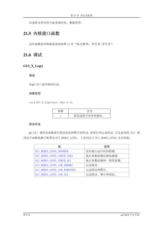 第 21 章 高层次配置

   以毫秒为单位的当前系统时间，整数类型。


21.5 内核接口函数

   这些函数的详细描述请参阅第 11 章“执行模型：单任务/多任务”。


21.6 调试

GUI_X_Log()

   描述


   从µC/GUI 返回调试信息。


   函数原型


   void GUI_X_Log(const char * s);


                       参数                 含义
                        s            要发送的字符串的指针。

   附加信息

   µC/GUI 调用该函数进行错误消息和警告的传送，如果启用记录的话，它是必需的。GUI 调
用这个函数依赖于配置宏 GUI_DEBUG_LEVEL。下表列出了 GUI_DEBUG_LEVEL 允许的值：


                       值                          说明
        GUI_DEBUG_LEVEL_NOCHECK           没有执行运行时间检测。
        GUI_DEBUG_LEVEL_CHECK_PARA        执行参数检测以避免碰撞。
        GUI_DEBUG_LEVEL_CHECK_ALL         执行参数检测和一致性检测。
        GUI_DEBUG_LEVEL_LOG_ERRORS        记录错误。
        GUI_DEBUG_LEVEL_LOG_WARNINGS      记录错误和警告。
        GUI_DEBUG_LEVEL_LOG_ALL           记录错误、警告和消息。




第6页                                                      µC/GUI 中文手册
 