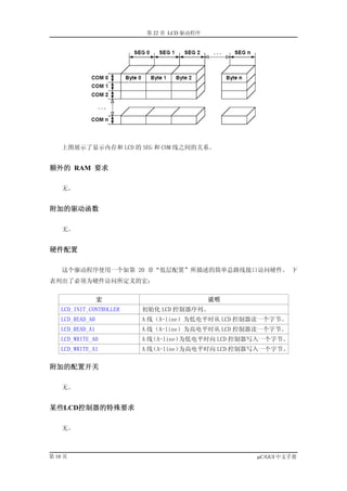 第 22 章 LCD 驱动程序




    上图展示了显示内存和 LCD 的 SEG 和 COM 线之间的关系。


额外的 RAM 要求

    无。


附加的驱动函数

    无。


硬件配置

    这个驱动程序使用一个如第 20 章“低层配置”所描述的简单总路线接口访问硬件。 下
表列出了必须为硬件访问所定义的宏：


                 宏                         说明
   LCD_INIT_CONTROLLER   初始化 LCD 控制器序列。
   LCD_READ_A0           A 线（A-line）为低电平时从 LCD 控制器读一个字节。
   LCD_READ_A1           A 线（A-line）为高电平时从 LCD 控制器读一个字节。
   LCD_WRITE_A0          A线（A-line）为低电平时向 LCD 控制器写入一个字节。
   LCD_WRITE_A1          A线（A-line）为高电平时向 LCD 控制器写入一个字节。

附加的配置开关

    无。


某些LCD控制器的特殊要求

    无。



第 10 页                                           µC/GUI 中文手册
 