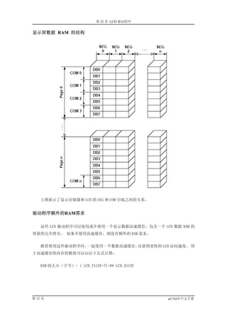 第 22 章 LCD 驱动程序


显示屏数据 RAM 的结构




    上图展示了显示存储器和 LCD 的 SEG 和 COM 引线之间的关系。


驱动程序额外的RAM需求

    这些 LCD 驱动程序可以使用或不使用一个显示数据高速缓存，包含一个 LCD 数据 RAM 的
容量的完全拷贝。 如果不使用高速缓存，则没有额外的 RAM 需求。


    推荐使用这些驱动程序时，一起使用一个数据高速缓存，以获得更快的 LCD 访问速度。 用
于高速缓存的内存的数值可以由以下公式计算：


    RAM 的大小（字节）= ( LCD_YSIZE+7)/8* LCD_XSIZE




第 12 页                                         µC/GUI 中文手册
 