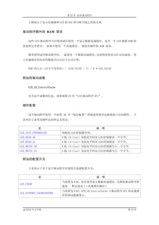 第 22 章 LCD 驱动程序

      上图展示了显示存储器和 LCD 的 SEG 和 COM 引线之间的关系。


  驱动程序额外的 RAM 需求

      这些 LCD 驱动程序可以使用或不使用一个显示数据高速缓存，包含一个 LCD 数据 RAM 的
  容量的完全拷贝。 如果不使用一个高速缓存， 则没有额外的 RAM 需求。


      推荐使用这些驱动程序时，一起使用一个数据高速缓存，以获得更快的 LCD 访问速度。 用
  于高速缓存的内存的数值可以由以下公式计算：


      RAM 的大小（以字节为单位）= (LCD_YSIZE + 7) / 8 * LCD_XSIZE


  附加的驱动函数

      LCD_L0_ControlCache


      有关这个函数的信息，请参阅第 23 章“LCD 驱动程序 API”。


  硬件配置

      这个驱动程序使用一个如第 20 章“低层配置”所描述的简单总路线接口访问硬件。 下
  表列出了必须为硬件访问所定义的宏：


               宏                                说   明
LCD_INIT_CONTROLLER         初始化 LCD 控制器序列。
LCD_READ_A0                 A 线（A-line）为低电平时从 LCD 控制器读一个字节。
LCD_READ_A1                 A 线（A-line）为高电平时从 LCD 控制器读一个字节。
LCD_WRITE_A0                A 线（A-line）为低电平时向 LCD 控制器写入一个字节。
LCD_WRITE_A1                A 线（A-line）为高电平时向 LCD 控制器写入一个字节。

  附加的配置开关

      下表展示了对于这个驱动程序有效的可选择配置开关：


               宏                                说   明
                            当设置为 0 时，没有使用显示数据高速缓存，会降低驱动程序的
LCD_CACHE
                            速度。 默认值是 1（高速缓存激活）。
                            当设置为 0 时，LCD_L0_ControlCache ()驱动程序 API 的高速缓
LCD_SUPPORT_CACHECONTROL
                            存控制功能被禁止。




  µC/GUI 中文手册                                                    第 15 页
 