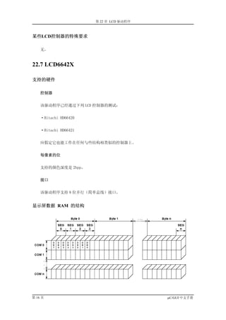 第 22 章 LCD 驱动程序



某些LCD控制器的特殊要求

    无。


22.7 LCD6642X

支持的硬件

    控制器


    该驱动程序已经通过下列 LCD 控制器的测试：


    ·Hitachi HD66420


    ·Hitachi HD66421


    应假定它也能工作在任何与些结构相类似的控制器上。


    每像素的位


    支持的颜色深度是 2bpp。


    接口


    该驱动程序支持 8 位并行（简单总线）接口。


显示屏数据 RAM 的结构




第 16 页                                   µC/GUI 中文手册
 