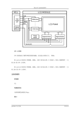 第 22 章 LCD 驱动程序




   CPU 占用率


   CPU 负荷取决于硬件和使用的控制器，以及显示屏的尺寸。 例如：


   Mitsubishi M16C62 控制器，16MHz，160×100 显示屏，8 位接口，80 Hz 刷新频率 = 大
约 12% 的 CPU 占用率。


   Mitsubishi M16C62 控制器，16MHz，240×128 显示屏，8 位接口，80 Hz 刷新频率 = 大
约 22% 的 CPU 占用率。


支持的硬件

   控制器


   无。


   每像素的位


   支持的颜色深度是 2bpp。


   接口




µC/GUI 中文手册                                               第 19 页
 
