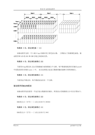 第 22 章 LCD 驱动程序




    每像素 3 位，固定调色板 = 111


    该驱动程序支持一个 3 或 6 bpp 存储区用于彩色显示器。 上图展示了依据颜色深度，驱
动程序和 LCD 的 SEG 和 COM 引线之间的相关性。


    每像素 6 位，固定调色板模式 222


    当使用 6 bpp 模式时，显示存储器被分成每像素 2 个方框。每个像素较低的位存储在 pane0
中而较高的位存储在 pane 1 中。 该方法的优点是显示数据的输出能够立即得到执行。


    每像素 3 位，固定调色板模式 111


    当使用这个模式时，每个像素仅仅存在一个方框。


驱动程序的RAM需求

    该驱动程序仅仅使用一个包含显示数据的存储区。所需显示存储器的大小可以计算如下：


    每像素 6 位，固定调色板模式 222


    RAM 的大小（字节）= ( LCD_XSIZE+7)/8*3*2


    每像素 3 位，固定调色板模式 111


    RAM 的大小（字节）= ( LCD_XSIZE+7)/8*3




第 22 页                                       µC/GUI 中文手册
 