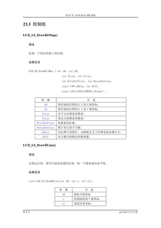 第 23 章 LCD 驱动 API 函数


23.3 绘制组

LCD_L0_DrawBitMap()

   描述


   绘制一个预先转换了的位图。


   函数原型


   LCD_L0_DrawBitMap ( int x0, int y0,
                          int Xsize, int Ysize,
                          int BitsPerPixel, int BytesPerLine,
                          const U8* pData, int Diff,
                          const LCD_PIXELINDEX* pTrans) ;


           参   数                               含   意
             x0        要绘制的位图的左上角 X 轴坐标。
             y0        要绘制的位图的左上角 Y 轴坐标。
            Xsize      水平方向像素的数量。
            Ysize      垂直方面像素的数量。
        BitsPerPixel   每像素的位数。
        BytesPerLine   图片每行的字节数。
            pData      实际图片的指针，该数据定义了位图看起来象什么。
            Diff       从左侧开始跳过的像素数。

LCD_L0_DrawHLine()

   描述


   在指定位置，使用当前前景颜色绘制一条一个像素宽的水平线。


   函数原型


   void LCD_L0_DrawHLine(int x0, int y, int x1);


                        参       数            含     意
                            x0        线段开始坐标
                            y         绘制线段的 Y 轴坐标。
                            x1        线段结束坐标。

第4页                                                             µC/GUI 中文手册
 