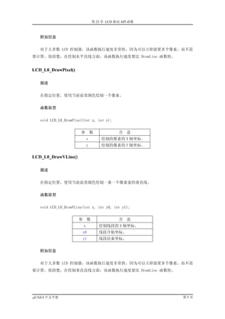 第 23 章 LCD 驱动 API 函数



   附加信息


   对于大多数 LCD 控制器，该函数执行速度非常快，因为可以立即放置多个像素，而不需
要计算。很清楚，在绘制水平直线方面，该函数执行速度要比 DrawLine 函数快。


LCD_L0_DrawPixel()

   描述


   在指定位置，使用当前前景颜色绘制一个像素。


   函数原型


   void LCD_L0_DrawPixel(int x, int y);


                       参          数           含   意
                              x       绘制的像素的 X 轴坐标。
                              y       绘制的像素的 Y 轴坐标。

LCD_L0_DrawVLine()

   描述


   在指定位置，使用当前前景颜色绘制一条一个像素宽的垂直线。


   函数原型


   void LCD_L0_DrawVLine(int x, int y0, int y1);


                      参       数               含   意
                          x           绘制线段的 X 轴坐标。
                        y0            线段开始坐标。
                        y1            线段结束坐标。


   附加信息


   对于大多数 LCD 控制器，该函数执行速度非常快，因为可以立即放置多个像素，而不需
要计算。很清楚，在绘制垂直直线方面，该函数执行速度要比 DrawLine 函数快。




µC/GUI 中文手册                                              第5页
 