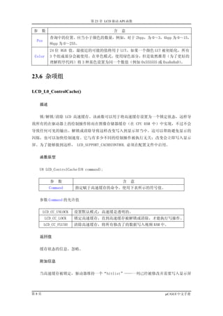 第 23 章 LCD 驱动 API 函数

参     数                                 含   意
           查询中的位置。应当小于颜色的数量，例如，对于 2bpp，为 0～3，4bpp 为 0～15，
  Pos
           8bpp 为 0～255。
           24 位 RGB 值。最接近的可能的值将用于 LUT。如果一个颜色 LUT 被初始化，所有
 Color     3 个组成部分会被使用。在单色模式，使用绿色部分，但是依然推荐（为了更好的
           理解程序代码）将 3 种基色设置为同一个数值（例如 0x555555 或 0xa0a0a0）。


23.6 杂项组

LCD_L0_ControlCache()

    描述


    锁/解锁/清除 LCD 高速缓存。该函数可以用于将高速缓存设置为一个锁定状态，这样导
致所有的在驱动器上的绘制操作转而在图像存储器缓存（在 CPU RAM 中）中实现，不过不会
导致任何可见的输出。解锁或清除导致这样改变写入到显示屏当中。这可以帮助避免显示的
闪烁，也可以加快绘制速度。它与有多少不同的绘制操作被执行无关；改变会立即写入显示
屏。为了能够做到这样， LCD_SUPPORT_CACHECONTROL 必须在配置文件中启用。


    函数原型


    U8 LCD_ControlCache(U8 command);


           参   数                            含   意
          Command      指定赋于高速缓存的命令。使用下表所示的符号值。


    参数 Command 的允许值


      LCD_CC_UNLOCK    设置默认模式：高速缓是透明的。
        LCD_CC_LOCK    锁定高速缓存，直到高速缓存被解锁或清除，才能执行写操作。
        LCD_CC_FLUSH   清除高速缓存，将所有修改了的数据写入视频 RAM 中。


    返回值


    缓存状态的信息。忽略。


    附加信息


    当高速缓存被锁定，驱动器维持一个“hitlist”——一列已经被修改并需要写入显示屏




第8页                                                 µC/GUI 中文手册
 