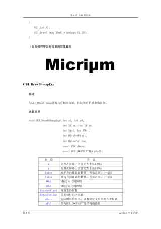 第 6 章 2-D 图形库

   {
       GUI_Init();
       GUI_DrawBitmap(&bmMicriumLogo,45,20);
   }


   上面范例程序运行结果的屏幕截图




GUI_DrawBitmapExp

   描述


   与GUI_DrawBitmap函数具有相同功能，但是带有扩展参数设置。


   函数原型


   void GUI_DrawBitmapExp( int x0, int y0,
                           int XSize, int YSize,
                           int XMul, int YMul,
                           int BitsPerPixel,
                           int BytesPerLine,
                           const U8* pData,
                           const GUI_LOGPALETTE* pPal);


              参       数                       含   意
                  x       位图在屏幕上位置的左上角X坐标
                  y       位图在屏幕上位置的左上角Y坐标
              Xsize       水平方向像素的数量，有效范围：1～255
              Ysize       垂直方向像素的数量，有效范围：1～255
               XMuL       X轴方向比例因数
               YMuL       Y轴方向比例因数
           BitsPerPixel   每像素的位数
           BytesPerLine   图形每行的字节数
              pData       实际图形的指针，该数据定义位图的外表特征
               pPal       指向GUI_LOGPALETTE结构的指针


第8页                                                       µC/GUI 中文手册
 