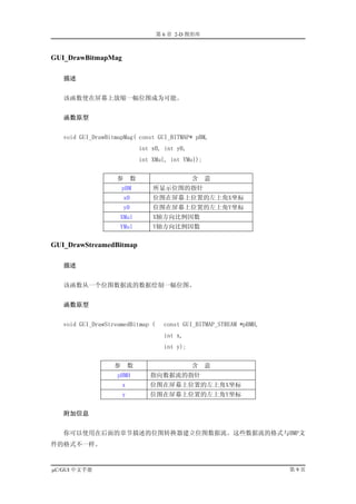 第 6 章 2-D 图形库



GUI_DrawBitmapMag

   描述


   该函数使在屏幕上放缩一幅位图成为可能。


   函数原型


   void GUI_DrawBitmapMag( const GUI_BITMAP* pBM,
                               int x0, int y0,
                               int XMul, int YMul);


                    参      数                     含    意
                       pBM         所显示位图的指针
                        x0         位图在屏幕上位置的左上角X坐标
                        y0         位图在屏幕上位置的左上角Y坐标
                     XMul          X轴方向比例因数
                     YMul          Y轴方向比例因数

GUI_DrawStreamedBitmap

   描述


   该函数从一个位图数据流的数据绘制一幅位图。


   函数原型


   void GUI_DrawStreamedBitmap (      const GUI_BITMAP_STREAM *pBMH,
                                      int x,
                                      int y);


                   参       数                     含    意
                    pBMH          指向数据流的指针
                       x          位图在屏幕上位置的左上角X坐标
                       y          位图在屏幕上位置的左上角Y坐标


   附加信息


   你可以使用在后面的章节描述的位图转换器建立位图数据流。这些数据流的格式与BMP文
件的格式不一样。



µC/GUI 中文手册                                                            第9页
 