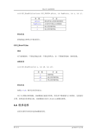 第 6 章 2-D 图形库

    void GUI_DrawPolyLine(const GUI_POINT* pPoint, int NumPoints, int x, int y);


                        参       数              含     意
                        pPoint          指向所显示的折线的指针
                      NumPoints         点系列中指定点的数量
                            x           原点的X轴坐标
                            y           原点的Y轴坐标


    附加信息


    折线的起点和终点不要求重合。


GUI_DrawVLine

    描述


    在当前视窗从一个指定的起点到一个指定的终点，以一个像素厚度画一条垂直线。


    函数原型


    void GUI_DrawVLine(int x, int y0, int y1);


                            参       数          含     意
                                x         X轴坐标
                                y0        起点的Y轴坐标
                                y1        终点的Y轴坐标


    附加信息


    如果y1＜y0，则不会有任何显示。


    对于大多数LCD控制器，该函数执行速度非常快，因为多个像素能马上布置好，无需进行
计算。很明显在绘垂线方面，该函数执行比GUI_DrawLine函数还要快。


6.6 绘多边形

    在绘矢量符号时绘多边形函数很有用。




第 12 页                                                             µC/GUI 中文手册
 