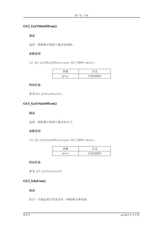 第 7 章 字体



GUI_GetYDistOfFont()

   描述


   返回一种特殊字体的 Y 轴方向间距。


   函数原型


   int GUI_GetYDistOfFont(const GUI_FONT* pFont);


                           参数                 含义
                         pFont             字体的指针


   附加信息


   参考 GUI_GetFontDistY()。


GUI_GetYSizeOfFont()

   描述


   返回一种特殊字体的 Y 轴方向尺寸。


   函数原型


   int GUI_GetYSizeOfFont(const GUI_FONT* pFont);


                           参数                 含义
                         pFont             字体的指针


   附加信息


   参考 GUI_GetFontSizeY()


GUI_IsInFont()

   描述


   估计一个指定的字符是否在一种特殊字体里面




第8页                                                 µC/GUI 中文手册
 
