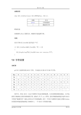 第 7 章 字体

   函数原型


   char GUI_IsInFont(const GUI_FONT*pFont, U16 c);


                              参数                    含义
                             pFont               字体的指针
                                 c               搜索的字符


   附加信息


   如果指针 pFont 设置为 0，则使用当前选择字体。


   范例


   估计字体 GUI_FontD32 是否包含“X”：


   if (GUI_IsInFont(&GUI_FontD32, 'X') == 0)
   {
        GUI_DispString("GUI_FontD32 does not contains 'X' ");
   }


7.5 字符设置

ASCII

   µC/GUI 支持所有的 ASCII 字符。下表是从 32 到 127 共 96 个字符：


 Hex      0    1   2    3    4       5   6   7      8   9   A   B   C   D   E    F
  2x           !    "   #    $       %   &   '      (   )   *   +   ,   -   .    /
  3x      0    1   2    3    4       5   6   7      8   9   :   ;   <   =   >    ?
  4x      @    A   B    C    D       E   F   G      H   I   J   K   L   M   N    O
  5x      P    Q   R    S    T       U   V   W      X   Y   Z   [      ]   ^    _
  6x      `    a   b    c    d       e   f   g      h   i   j   k   l   m   n    o
  7x      p    q   r    s    t       u   v   w      x   y   z   {   |   }   ~


   很不幸，因为 ASCII 立足于美国用于信息互换的标准，它为美国的需要而制定。它不包
括用于欧洲语言的任何特殊的字符，诸如 Ä， Ü， à 等等。
                     Ö， á，    没有单独的标准适合这些 ASCII
字符的“欧洲扩展” 现在已经有几个不同的标准，
         。             其中一个用于互联网并且被大多数 Windows
应用程序所接受的标准是 ISO8859-1，一个 ASCII 字符的扩展集。


µC/GUI 中文手册                                                                     第9页
 