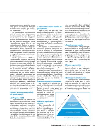 busca mantener su reputación por un                                                     entorno competitivo (Porter, 1982) y el
largo plazo, construyendo “imagen         2. Entendiendo la relación empresa, ne-       ambiente institucional (North, 1990),
de marca” que aquellas que no bus-        gocio y entorno.                              lo que genera necesidades y expecta-
can construirlo.                             Las acciones de RSE que com-               tivas de las personas que pertenecen
   Los resultados del terremoto que       pondrán el programa de RSE, deben             al entorno en cuestión.
azotó a nuestro país, ha generado         ser fundamentadas en la visión sis-              La empresa debe identificar los
cuestionamiento en torno a la calidad     témica del conjunto; empresa, nego-           grupos de interés relevantes para el
constructiva y desempeño de edificios     cio, entorno. Se debe entender que el         desarrollo de su negocio y compren-
frente al fenómeno natural, construi-     sistema de gestión es complejo y está         der cómo sus procesos se relaciona-
dos por diferentes empresas, lo que       compuesto por la Empresa, que deci-           rán con ellos.
eventualmente podría deberse a un         de realizar un Negocio en un Entorno
comportamiento distinto de las em-        definido.                                     c) Relación empresa-negocio:
presas en la ejecución del negocio.          La empresa se caracteriza por su              La empresa debe velar por no pro-
Pero también hemos observado un           estructura jurídica, jerárquica, sis-         ducir transferencias de riqueza desde
comportamiento distinto de las mis-       temas de gestión y de control, mien-          los grupos de interés identificados a
mas empresas a la hora de responder       tras que el negocio queda definido por        los accionistas. El negocio debe gene-
a esos problemas, después de ocurri-      los procesos que se desarrollan y el          rar valor por medio del buen desarro-
do el fenómeno.                           modelo de negocios aplicado. Por su           llo de los procesos, apuntado a lo que
   Estudios preliminares del Obser-       parte el entorno específico se caracte-       se define como “Gestión Responsable
vatorio de RSE, muestran que no hay       riza por los grupos de interés relevan-       del Negocio” o GRN. (Cancino y Mo-
diferencia estadística significativa en   tes; clientes, trabajadores, provee-          rales, 2009).
términos de número de edificios da-       dores, inversionistas, comunidades,
ñados en empresas con larga data en       ambiente competitivo y caracteriza-           d)Relación negocio-misión
el negocio inmobiliario, comparado        ción geográfica del entorno, que se              Una empresa que busca incorpo-
con las empresas de corta data. La si-    relaciona con el negocio.                     rar una filosofía de RSE, debe plan-
tuación se revierte al mirar el com-         Cada uno de los componentes del            tear su misión luego y no antes de que
portamiento que han tenido las em-        sistema de gestión interactúa, como           ha establecido claramente la relación
presas a la hora de responder por los     se muestra en la figura 2, siendo ne-         empresa-negocio-entorno.
daños, mientras un alto porcentaje de     cesario estudiar las relaciones más
las empresas que se asocian al negocio    relevantes que en esta dinámica se            e) Estrategia y modelo de negocio:
de la construcción por un largo plazo     producen.                                        La estrategia y el modelo de nego-
intentan dar respuesta a sus clientes,    a) Relación empresa-institucionalidad:        cios a aplicar, deben tener en consi-
un menor porcentaje de las que no tie-       La empresa se relaciona con un             deración la mirada de empresa que
nen historia en el negocio tienen igual   ambiente institucional, entendiendo           participa en un entorno social, con un
comportamiento, lo que muestra una        por ello un conjunto de normas ex-            negocio que satisface las expectativas
aproximación diferente a la RSE.          plícitas, y tácitas (North, 1990), que        de los diferentes grupos de interés con
                                          deberá tener en consi-
Propuesta de modelo de desarrollo de      deración y cumplir de
una Estrategia de RSE                     manera absoluta antes
                                          de iniciar la ejecución
1. Un Programa de RSE.                    de su negocio.
                                                                                                    FILANTROPÍA
    Un programa de RSE permite dar
consistencia a las acciones de RSE que    b) Relación negocio-entor-
realiza una empresa. Es el elemen-        no social:
                                                                                               GESTIÓN RESPONSABLE
to básico para gestionar y comunicar         Para desarrollar el                                    DE NEGOCIO
correctamente estas acciones, siendo      negocio, la empresa de-
imposible que pueda ser desarrollado      fine un lugar de opera-
sin considerar el sistema compuesto       ción donde se ejecutan
por empresa, negocio, entorno social      los procesos que se re-                        RESPONSABILIDAD INSTITUCIONAL

y geográfico. Son los expertos de las     lacionan con el entorno.
áreas de los negocios quienes están       El entorno social, se en-
llamados a construirlo.                   cuentra influido por el                     Figura 3 “Pirámide de Responsabilidad Social”.
                                                                                             Fuente: Cancino y Morales, 2009




                                                                TREND MANAGEMENT | EDICIÓN ESPECIAL MAYO 2010 | www.trendmanagement.cl   183
 