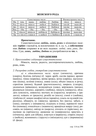 ЖЕНСКОГО РОДА

              Единственное число                Множественное число
Им.  тень      мышь       любовь     Любовь       тен-и    мыш-и
Род. тен-и     мыш-и      любв-и     Любов-и     тен-ей    мыш-ей
Дат. тен-и     мыш-и      любв-и     Любов-и     тен-ям    мыш-ам
Вин. = Им.      = Им.      = Им.      = Им.      = Им.      = Род.
Тв. тень-ю    мышь-ю    любовь-ю    Любовь-ю    тен-ями   мыш-ами
Пр. о тен-и   о мыш-и    о любв-и   о Любов-и   о тен-ях  о мыш-ах

        Примечание.
        Существительные любовь, ложь, рожь в косвенных паде-
жах теряют гласный о, за исключением тв. п. ед. ч., а собственное
имя Любовь сохраняет о во всех падежах: любви, лжи, ржи, Лю-
бови. Сущ. ложь, любовь, Любовь не употребляются во мн. ч.

                       УПРАЖНЕНИЯ
1. Просклоняйте следующие существительные.
       Новость, мысль, радость, достопримечательность, любовь,
рожь, ложь.

2. Раскройте скобки, употребляя существительные.
        а) в единственном числе: культ (личность), причина
(смерть), болезнь (печень) (б. черен дроб), состав (кровь), аромат
(ваниль), тонна (морковь), жатва (рожь), ветка (сирень), наступле-
ние (осень), остатки (гниль), ложка (соль), объект (мысль и речь),
стратегия (жизнь); бедный (растительность), покрыть (глазурь),
увлекаться (живопись), возмущаться (ложь), жертвовать (жизнь),
радоваться (зелень), дорожить (любовь), пахнуть (свежесть), обла-
дать (смелость, ловкость); молчать из (гордость), встретить с (ра-
дость), плакать от (радость), резьба по (кость), стихи о (любовь),
тумбочка (б. нощно шкафче) возле (кровать), плыть по нулевой (па-
раллель), обмануть из (зависть), пропасть без (весть), забыть о
(лень), смотреть с (ненависть), отдыхать в (тень), перевести текст
без (помощь), относиться с (нежность), вращаться вокруг (ось), ри-
совать по (память), свитер из (шерсть), отплыть от (пристань), ис-
пытание на (прочность), движение по (поверхность), приучать к
(точность), крем для (обувь), клясться в (верность), стирать (пыль)
с (мебель), вспоминать с (грусть) о (молодость), суп с (вермишель)
(б. фиде);

                                                      стр. 114 из 398
 