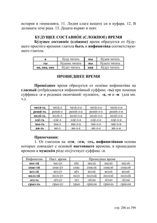 история в гимназията. 11. Лидия слага вещите си в куфара. 12. В
долината тече река. 13. Децата вървят и пеят.

       БУДУЩЕЕ СОСТАВНОЕ (СЛОЖНОЕ) ВРЕМЯ
       Будущее составное (сложное) время образуется от буду-
щего простого времени глагола быть и инфинитива соответствую-
щего глагола.

              я          буду читать     мы      будем читать
             ты         будешь читать    вы      будете читать
        он, она, оно     будет читать    они     будут читать

                       ПРОШЕДШЕЕ ВРЕМЯ

      Прошедшее время образуется от основы инфинитива на
гласный (отбрасывается инфинитивный суффикс -ть) при помощи
суффикса -л и родовых окончаний: нулевого, -а, -о и -и (для мн.
ч.).

      чита-ть     чита-л      чита-л-а    чита-л-о     чита-л-и
      реши-ть     реши-л      реши-л-а    реши-л-о     реши-л-и
      поло-ть     поло-л      поло-л-а    поло-л-о     поло-л-и
       оде-ть      оде-л       оде-л-а     оде-л-о      оде-л-и
       мы-ть       мы-л        мы-л-а      мы-л-о       мы-л-и
       ви-ть       ви-л        ви-л-а      ви-л-о       ви-л-и

       Примечания:
       1. От глаголов на -сти, -зти, -зть, инфинитивная основа
которых совпадает с основой настоящего времени, в прошедшем
времени в мужском роде отсутствует суффикс -л.

  Инфинитив     Наст. время                Прошедшее время
    нес-ти         нес-ут        нёс      несла    несло          несли
   спас-ти        спас-ут       спас     спасла   спасло         спасли
    вез-ти         вез-ут        вёз      везла    везло          везли
   полз-ти       полз-ут        полз     ползла   ползло         ползли
    лез-ть         лез-ут        лез      лезла    лезло          лезли
   грыз-ть       грыз-ут        грыз     грызла   грызло         грызли




                                                          стр. 206 из 398
 