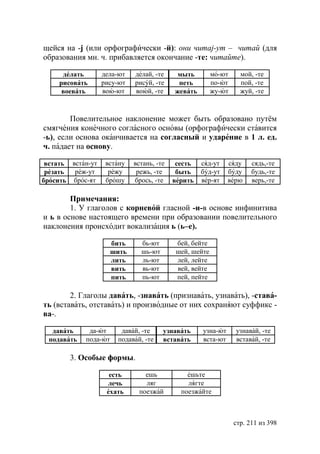 щейся на -j (или орфографически -й): они читаj-ут – читай (для
образования мн. ч. прибавляется окончание -те: читайте).

      делать       дела-ют    делай, -те     мыть        мо-ют     мой, -те
     рисовать      рису-ют    рисуй, -те     петь        по-ют     пой, -те
      воевать      вою-ют     воюй, -те     жевать       жу-ют     жуй, -те



        Повелительное наклонение может быть образовано путём
смягчения конечного согласного основы (орфографически ставится
-ь), если основа оканчивается на согласный и ударение в 1 л. ед.
ч. падает на основу.

 встать встан-ут    встану    встань, -те    сесть   сяд-ут    сяду    сядь,-те
 резать  реж-ут      режу      режь, -те     быть    буд-ут    буду    будь,-те
бросить брос-ят     брошу     брось, -те    верить   вер-ят    верю    верь,-те

        Примечания:
        1. У глаголов с корневой гласной -и-в основе инфинитива
и ь в основе настоящего времени при образовании повелительного
наклонения происходит вокализация ь (ь–е).

                       бить     бь-ют       бей, бейте
                       шить     шь-ют       шей, шейте
                       лить     ль-ют       лей, лейте
                       вить     вь-ют       вей, вейте
                       пить     пь-ют       пей, пейте

        2. Глаголы давать, -знавать (признавать, узнавать), -става-
ть (вставать, отставать) и производные от них сохраняют суффикс -
ва-.

   давать     да-ют      давай, -те     узнавать     узна-ют     узнавай, -те
  подавать   пода-ют    подавай, -те    вставать     вста-ют     вставай, -те

        3. Особые формы.

                     есть         ешь           ешьте
                    лечь          ляг           лягте
                    ехать       поезжай       поезжайте



                                                                 стр. 211 из 398
 