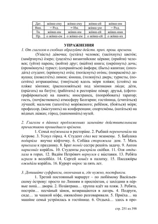 Дат.   живш-ему    живш-ему     живш-ей     живш-им
       Вин.     = Род.       = Им.    живш-ую       = Род.
       Тв.     живш-им     живш-им     живш-ей    живш-ими
       Пр.    о живш-ем   о живш-ем   о живш-ей   о живш-их

                         УПРАЖНЕНИЯ
1. От глаголов в скобках образуйте действ. прич. прош. времени.
         (Упасть) девочка; (устать) человек; (засохнуть) цветок;
(замёрзнуть) озеро; (уцелеть) византийские церкви; (прийти) чело-
век; (уйти) парень; (войти) друг; (выйти) книга; (окрепнуть) дочь;
(промокнуть) турист; (сохраниться) амфора; (быть) капитан; (опоз-
дать) студент; (крикнуть) отец; (погаснуть) огонь; (покраснеть) де-
вушка; (пожелтеть) лимон; юноша, (толкнуть) дверь; туристы, (по-
сетить) аттракционы; (тянуться) вдоль моря пляжи; (стоять) на
пляже зонтики; (расположиться) под зонтиками люди; дети,
(прыгать) на батуте; (работать) в ресторане повар; друзья, (сфото-
графироваться) на память; иностранец, (попробовать) таратор;
гость, (почувствовать) атмосферу Болгарии; гостиница, (считаться)
лучшей; мальчик (захотеть) мороженого; ребёнок, (бояться) моря;
профессор, (выступить) на конференции; спортсмены, (кататься) на
водных лыжах; город, (напоминать) музей.

2. Глаголы в данных предложениях замените действительными
причастиями прошедшего времени.
        1. Семья поужинала в ресторане. 2. Рыбаки переночевали на
острове. 3. Уснул город. 4. Студент сдал все экзамены. 5. Бабушка
подарила внучке кофточку. 6. Собака сторожила дом. 7. Мать
приехала к празднику. 8. Брат помог сестре решить задачу. 9. Антон
нарисовал корабль. 10. Студенты раскрыли скобки. 11. Оля отды-
хала в горах. 12. Вадим Петрович вернулся с выставки. 13. Ребята
играли в волейбол. 14. Сергей вошёл в палатку. 15. Пассажиры
ожидали корабль. 16. Курорт вырос за пять лет.

3. Допишите суффиксы, окончания и, где нужно, постфиксы.
       1. Третий постоянный маршрут – по любимому Васильев-
скому острову: просто по Линиям и проспектам, с заходами в пер-
вые попа… дворы. 2. Позавтрака… группа идёт на пляж. 3. Ребята,
построи… песчаный замок, возвращаются в лагерь. 4. Подруги,
сиде… за чашкой кофе, оживлённо разговаривали. 5. Приеха… на
машине семья устроилась в гостинице. 6. Отдыха… здесь в про-

                                                      стр. 251 из 398
 