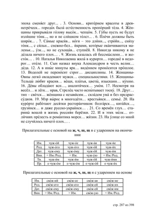эпоха сменяет друг... . 3. Основн... критерием красоты в древ-
негреческ... городах была естественность пропорций тела. 4. Жен-
щины прикрывали голову высок... чепцом. 5. Губы пусть не будут
излишне тонк..., но и не слишком толст... . 6. Плечи должны быть
широк... . 7. Самые красив... ноги – это длинн..., стройн..., снизу
тонк..., с сильн... снежно-бел... икрами, которые оканчиваются ма-
леньк..., узк..., но не сухощав... ступнёй. 8. Никогда никому я не
делала ничего плох… . 9. Жизнь казалась ей бессмысленн… и же-
сток… . 10. Наталья Николаевна жила в курортн… городке в недо-
рог… отеле. 11. Сын назвал внука Александром в честь велик…
деда. 12. А в иные минуты ярк… видением проносится прошлое.
13. Водолей не переносит строг… дисциплины. 14. Женщины-
Овны легко овладевают мужск… специальностями. 15. Женщины-
Тельцы любят красив… вещи, платья, цветы, изысканн… кухню.
16. Девы обладают ясн…, аналитическ… умом. 17. Несмотря на
весёл… и лёгк… нрав, Стрелец часто испытывает тоску. 18. Друг…
тип – светск… женщина с независим… складом ума и без предрас-
судков. 19. Мэр вырос в многодетн… крестьянск… семье. 20. На
курорте работают десятки ресторанчиков: болгарск…, китайск…,
грузинск… и даже русско-украинск… . 21. Со времён глух… ста-
рины вошли в жизнь россиян берёзки. 22. И в этих мелк… от-
личиях прелесть и романтика морск… жизни. 23. На улице со мной
не случилось ничего плох… .

Прилагательные с основой на ж, ч, ш, щ и с ударением на оконча-
                             нии

        Им.       чуж-ой      чуж-ое     чуж-ая      чуж-ие
        Рoд.     чуж-ого     чуж-ого     чуж-ой      чуж-их
        Дат.     чуж-ому     чуж-ому     чуж-ой      чуж-им
        Вин.    = Им./Род.     = Им.     чуж-ую    = Им./Род.
        Тв.       чуж-им      чуж-им     чуж-ой     чуж-ими
        Пр.      о чуж-ом    о чуж-ом   о чуж-ой    о чуж-их

 Прилагательные с основой на ж, ч, ш, щ и с ударением на основе

       Им.      свеж-ий       свеж-ее   свеж-ая      свеж-ие
       Рoд.     свеж-его     свеж-его   свеж-ей      свеж-их
       Дат.    свеж-ему      свеж-ему   свеж-ей      свеж-им
       Вин.    = Им./Род.      = Им.    свеж-ую     = Им./Род.


                                                         стр. 287 из 398
 
