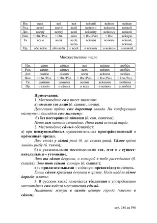 Учебник  русского языка  для студентов-русистов  i – ii курсов 
