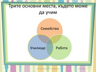 II. УЧЕНЕ ЧРЕЗ ЛЮБОВ И РАДОСТПедагогически принципиСвети БенедиктВяра в силата на любовта към децата;