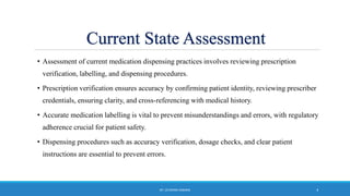 The prevention of medication errors PPT.pptx