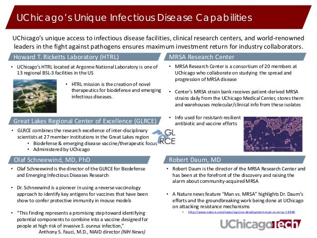 Infectious Disease Discoveries, University of Chicago