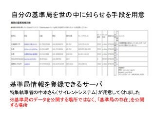 自分の基準局を世の中に知らせる手段を用意
基準局情報を登録できるサーバ
特集執筆者の中本さん（サイレントシステム）が用意してくれました
※基準局のデータを公開する場所ではなく、「基準局の存在」を公開
する場所
 