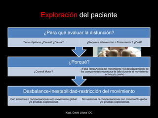 Exploración del paciente
Desbalance-Inestabilidad-restricción del movimiento
Con síntomas o compensaciones con movimiento global
y/o pruebas exploratorias
Sin síntomas ni compensaciones con movimiento global
y/o pruebas exploratorias
¿Porqué?
¿Control Motor?
¿Falla TensoActiva del movimiento? El desplazamiento de
los componentes reproduce la falla durante el movimiento
activo y/o pasivo
¿Para qué evaluar la disfunción?
Tiene objetivos ¿Causa? ¿Causa? ¿Requiere intervención o Tratamiento.? ¿Cuál?
Klgo. David López DC
 
