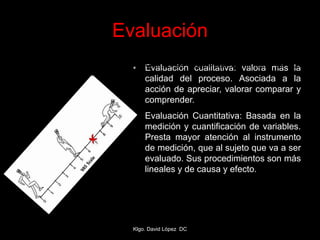 • Evaluación cualitativa: valora más la
calidad del proceso. Asociada a la
acción de apreciar, valorar comparar y
comprender.
• Evaluación Cuantitativa: Basada en la
medición y cuantificación de variables.
Presta mayor atención al instrumento
de medición, que al sujeto que va a ser
evaluado. Sus procedimientos son más
lineales y de causa y efecto.
Evaluación
Proceso dinámico, continuo y sistemático, enfocado hacia la observación y
registro de los cambios de las conductas y rendimientos, mediante el cual se
evidencian los desempeños y observaciones adquiridas en función de los
objetivos de valoración propuestos.
Klgo. David López DC
 
