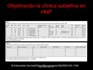 Objetivando la clínica subjetiva en
HNP
B.Fakourietal./JournalofClinicalNeuroscience16(2009)1153–1156Klgo. David López DC
 