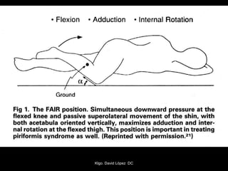 Klgo. David López DC
 