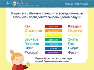 Выучи эти забавные стихи, и ты всегда сможешь
вспомнить последовательность цветов радуги:
Как
Отважный
Жан
Звонарь
Головою
Сбил
Фонарь!
Каждый
Охотник
Желает
Знать
Где
Сидит
Фазан!
Красный
Оранжевый
Желтый
Зеленый
Голубой
Синий
Фиолетовый
Первая буква стиха соответствует
первой букве в названии цвета
 