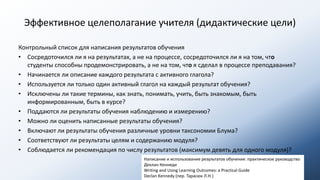 Эффективное целеполагание учителя (дидактические цели)
Контрольный список для написания результатов обучения
• Сосредоточился ли я на результатах, а не на процессе, сосредоточился ли я на том, что
студенты способны продемонстрировать, а не на том, что я сделал в процессе преподавания?
• Начинается ли описание каждого результата с активного глагола?
• Используется ли только один активный глагол на каждый результат обучения?
• Исключены ли такие термины, как знать, понимать, учить, быть знакомым, быть
информированным, быть в курсе?
• Поддаются ли результаты обучения наблюдению и измерению?
• Можно ли оценить написанные результаты обучения?
• Включают ли результаты обучения различные уровни таксономии Блума?
• Соответствуют ли результаты целям и содержанию модуля?
• Соблюдается ли рекомендация по числу результатов (максимум девять для одного модуля)?
Написание и использование результатов обучения: практическое руководство
Деклан Кеннеди
Writing and Using Learning Outcomes: a Practical Guide
Declan Kennedy (пер. Тарасюк Л.Н.)
 