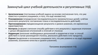 Замкнутый цикл учебной деятельности и регулятивные УУД
• Целеполагание (постановка учебной задачи на основе соотнесения того, что уже
известно и усвоено учащимися, и того, что ещё неизвестно).
• Планирование (определение последовательности промежуточных целей с учётом
конечного результата; составление плана и последовательности действий).
• Прогнозирование (предвосхищение результата и уровня усвоения, его временных
характеристик).
• Контроль (в форме сличения способа действия и его результата с заданным эталоном
с целью обнаружения отклонений и отличий от эталона)
• Коррекция (внесение необходимых дополнений и корректив в план и способ
действия в случае расхождения эталона, реального действия и его продукта).
• Оценка (выделение и осознание учащимися того, что уже усвоено и что ещё подлежит
усвоению, осознание качества и уровня усвоения).
Программа формирования УУД
 
