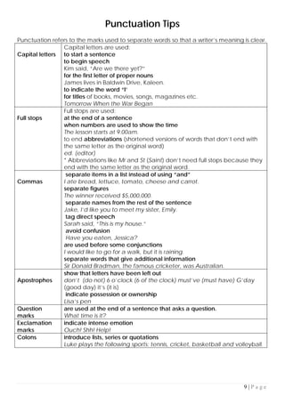 9 | P a g e
Punctuation Tips
Punctuation refers to the marks used to separate words so that a writer’s meaning is clear.
Capital letters
Capital letters are used:
to start a sentence
to begin speech
Kim said, “Are we there yet?”
for the first letter of proper nouns
James lives in Baldwin Drive, Kaleen.
to indicate the word “I’
for titles of books, movies, songs, magazines etc.
Tomorrow When the War Began
Full stops
Full stops are used:
at the end of a sentence
when numbers are used to show the time
The lesson starts at 9.00am.
to end abbreviations (shortened versions of words that don’t end with
the same letter as the original word)
ed. (editor)
* Abbreviations like Mr and St (Saint) don’t need full stops because they
end with the same letter as the original word.
Commas
separate items in a list instead of using “and”
I ate bread, lettuce, tomato, cheese and carrot.
separate figures
The winner received $5,000,000.
separate names from the rest of the sentence
Jake, I’d like you to meet my sister, Emily.
tag direct speech
Sarah said, “This is my house.”
avoid confusion
Have you eaten, Jessica?
are used before some conjunctions
I would like to go for a walk, but it is raining.
separate words that give additional information
Sir Donald Bradman, the famous cricketer, was Australian.
Apostrophes
show that letters have been left out
don’t (do not) 6 o’clock (6 of the clock) must’ve (must have) G’day
(good day) it’s (it is)
indicate possession or ownership
Lisa’s pen
Question
marks
are used at the end of a sentence that asks a question.
What time is it?
Exclamation
marks
indicate intense emotion
Ouch! Shh! Help!
Colons introduce lists, series or quotations
Luke plays the following sports: tennis, cricket, basketball and volleyball.
 