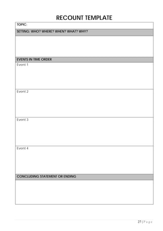 27 | P a g e
RECOUNT TEMPLATE
TOPIC:
SETTING: WHO? WHERE? WHEN? WHAT? WHY?
EVENTS IN TIME ORDER
Event 1
Event 2
Event 3
Event 4
CONCLUDING STATEMENT OR ENDING
 