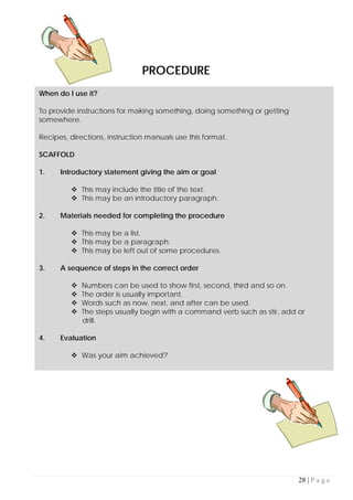 28 | P a g e
PROCEDURE
When do I use it?
To provide instructions for making something, doing something or getting
somewhere.
Recipes, directions, instruction manuals use this format.
SCAFFOLD
1. Introductory statement giving the aim or goal
 This may include the title of the text.
 This may be an introductory paragraph.
2. Materials needed for completing the procedure
 This may be a list.
 This may be a paragraph.
 This may be left out of some procedures.
3. A sequence of steps in the correct order
 Numbers can be used to show first, second, third and so on.
 The order is usually important.
 Words such as now, next, and after can be used.
 The steps usually begin with a command verb such as stir, add or
drill.
4. Evaluation
 Was your aim achieved?
 