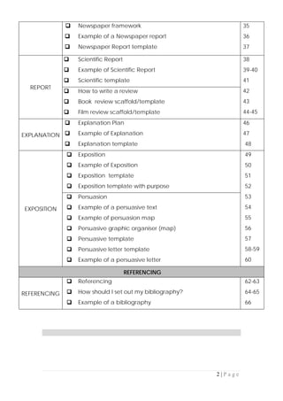 2 | P a g e
 Newspaper framework
 Example of a Newspaper report
 Newspaper Report template
35
36
37
REPORT
 Scientific Report
 Example of Scientific Report
 Scientific template
38
39-40
41
42
43
44-45
 How to write a review
 Book review scaffold/template
 Film review scaffold/template
EXPLANATION
 Explanation Plan
 Example of Explanation
 Explanation template
46
47
48
EXPOSITION
 Exposition
 Example of Exposition
 Exposition template
 Exposition template with purpose
49
50
51
52
53
54
55
56
57
58-59
60
 Persuasion
 Example of a persuasive text
 Example of persuasion map
 Persuasive graphic organiser (map)
 Persuasive template
 Persuasive letter template
 Example of a persuasive letter
REFERENCING
REFERENCING
 Referencing
 How should I set out my bibliography?
 Example of a bibliography
62-63
64-65
66
 