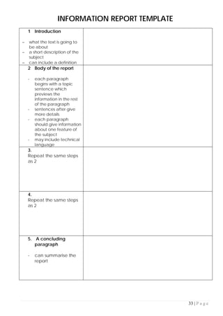 33 | P a g e
INFORMATION REPORT TEMPLATE
1 Introduction
– what the text is going to
be about
– a short description of the
subject
– can include a definition
2 Body of the report
- each paragraph
begins with a topic
sentence which
previews the
information in the rest
of the paragraph
- sentences after give
more details
- each paragraph
should give information
about one feature of
the subject
- may include technical
language
3.
Repeat the same steps
as 2
4.
Repeat the same steps
as 2
5. A concluding
paragraph
- can summarise the
report
 