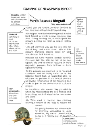 36 | P a g e
EXAMPLE OF NEWSPAPER REPORT
Wren Rescues Ringtail
Ollie Jones in Brisbane
Twelve year old student, Jilly Wren climbed 30
feet to rescue a Ring-tailed Possum today.
Tree loppers had been removing trees at West
Bank School to create a new concrete play
area. During morning tea, students spied the
possum peering out from a lopped hollow
branch.
“Jilly just shimmied way up the tree with her
school bag and came down with a little
possum thumping around inside it,” said
school mate, Jack Komninos.
Principal, Ms Anne Watson, alerted National
Parks and Wild Life. With the help of the tree
loppers, the wild life officers rescued six more
ring-tailed possums from hollows in trees
lopped for felling.
All the possums are reported to be ‘in good
condition’ and are being cared for at the
Brisbane Forest Park. A suggested plan to
relocate the possums in the school environs
will involve refashioning of the hollowed tree
trunks as part of an environmental sculpture
project.
Mr Harry Bean, who was on play ground duty
when Jilly Wren climbed the tree, fainted and
is receiving medical attention for concussion
and stress.
Jilly Wren used a coconut tree climbing
technique known as the ‘frog’ to rescue the
possum.
The young heroine was unavailable
for interview. According to Jack
Komninos, Jilly was on detention for
being in a ‘strictly out of bounds’
area.
Headline written
in present tense.
Use of alliteration
to attract
attention.
By-line
Author
and
where
they are
writing
from.
The Lead
Summary of
most
important
information –
who, what,
where, when
and how.
Eye
witness
quotes in
direct
speech
marks.
Past tense
Conclusion –
consequences,
possible future actions.
Short
paragraphs.
Sometimes
only one
sentence
long.
 