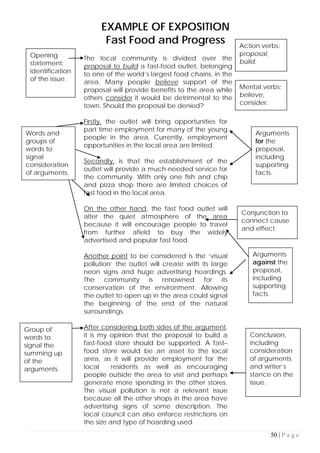 50 | P a g e
EXAMPLE OF EXPOSITION
Fast Food and Progress
The local community is divided over the
proposal to build a fast-food outlet, belonging
to one of the world’s largest food chains, in the
area. Many people believe support of the
proposal will provide benefits to the area while
others consider it would be detrimental to the
town. Should the proposal be denied?
Firstly, the outlet will bring opportunities for
part time employment for many of the young
people in the area. Currently, employment
opportunities in the local area are limited.
Secondly, is that the establishment of the
outlet will provide a much-needed service for
the community. With only one fish and chip
and pizza shop there are limited choices of
fast food in the local area.
On the other hand, the fast food outlet will
alter the quiet atmosphere of the area
because it will encourage people to travel
from further afield to buy the widely
advertised and popular fast food.
Another point to be considered is the ‘visual
pollution’ the outlet will create with its large
neon signs and huge advertising hoardings.
The community is renowned for its
conservation of the environment. Allowing
the outlet to open up in the area could signal
the beginning of the end of the natural
surroundings.
After considering both sides of the argument,
it is my opinion that the proposal to build a
fast-food store should be supported. A fast–
food store would be an asset to the local
area, as it will provide employment for the
local residents as well as encouraging
people outside the area to visit and perhaps
generate more spending in the other stores.
The visual pollution is not a relevant issue
because all the other shops in the area have
advertising signs of some description. The
local council can also enforce restrictions on
the size and type of hoarding used.
Action verbs:
proposal,
build.
Mental verbs:
believe,
consider.
Arguments
for the
proposal,
including
supporting
facts.
Arguments
against the
proposal,
including
supporting
facts.
Conjunction to
connect cause
and effect.
Group of
words to
signal the
summing up
of the
arguments.
Conclusion,
including
consideration
of arguments
and writer’s
stance on the
issue.
Words and
groups of
words to
signal
consideration
of arguments.
Opening
statement:
identification
of the issue.
 