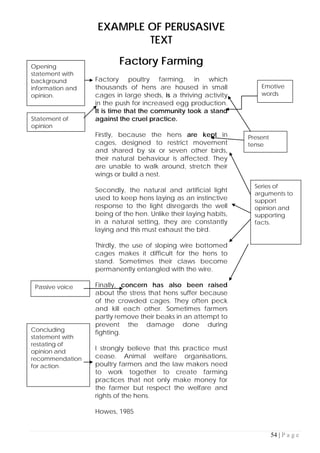 54 | P a g e
EXAMPLE OF PERUSASIVE
TEXT
Factory Farming
Factory poultry farming, in which
thousands of hens are housed in small
cages in large sheds, is a thriving activity
in the push for increased egg production.
It is time that the community took a stand
against the cruel practice.
Firstly, because the hens are kept in
cages, designed to restrict movement
and shared by six or seven other birds,
their natural behaviour is affected. They
are unable to walk around, stretch their
wings or build a nest.
Secondly, the natural and artificial light
used to keep hens laying as an instinctive
response to the light disregards the well
being of the hen. Unlike their laying habits,
in a natural setting, they are constantly
laying and this must exhaust the bird.
Thirdly, the use of sloping wire bottomed
cages makes it difficult for the hens to
stand. Sometimes their claws become
permanently entangled with the wire.
Finally, concern has also been raised
about the stress that hens suffer because
of the crowded cages. They often peck
and kill each other. Sometimes farmers
partly remove their beaks in an attempt to
prevent the damage done during
fighting.
I strongly believe that this practice must
cease. Animal welfare organisations,
poultry farmers and the law makers need
to work together to create farming
practices that not only make money for
the farmer but respect the welfare and
rights of the hens.
Howes, 1985
Opening
statement with
background
information and
opinion.
Statement of
opinion
Emotive
words
Present
tense
Concluding
statement with
restating of
opinion and
recommendation
for action.
Passive voice
Series of
arguments to
support
opinion and
supporting
facts.
 