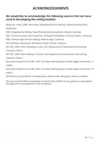 67 | P a g e
ACKNOWLEDGEMENTS
We would like to acknowledge the following sources that we have
used in developing this writing booklet.
Wing Jan, Lesley, 2009, Write Way: Modelling Effective Writing. Oxford University Press,
Melbourne
2005, Stepping Out Writing, Steps Professional Development, Western Australia
2007, St Francis Xavier Year 9 and Year 10 Student Handbook, St Francis Xavier, Canberra
2005, Melrose High Effective Writing, Melrose High, Canberra
2010 Writing @ Wanniassa, Wanniassa Senior School, Canberra
ACT DET, 2009, InSinc Reading to Learn, ACT Department of Education and Training,
Canberra, Book 3
ACT DET, 2009, InSinc Writing in Context, ACT Department of Education and Training,
Canberra, Book 4
Education Department of WA, 1997, First Steps Writing Resource Book, Rigby Heinemann, 1st
edition
Education Department of WA, 2007, First Steps Writing Resource Book, Rigby Heinemann, 4th
edition
2010 Literacy Field Officers: Danielle Banks, Kellie Keeffe, Marg Klee, Rebecca Platten.
The Literacy Field Officers would like to thank Kathy Griffiths for her guidance and support
throughout the development of this handbook.
 