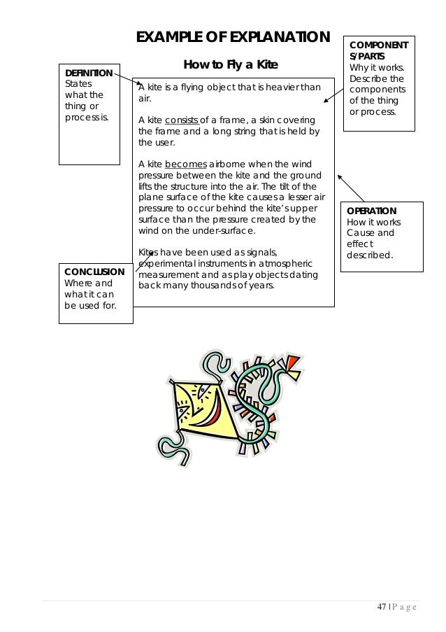 Descriptive essay on kite flying