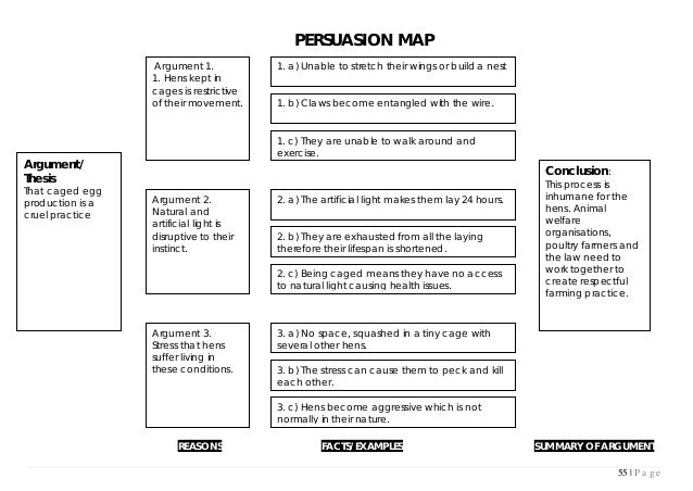 Persuasive map